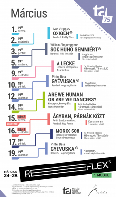 Tamási Áron Színház márciusi műsora